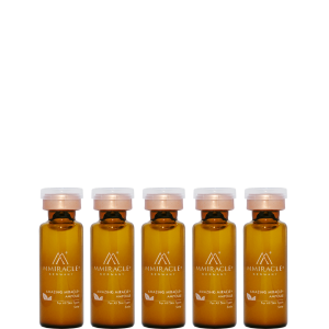 MMIRACLE+｜Amazing Miracle+ Ampoule｜奇蹟安瓶